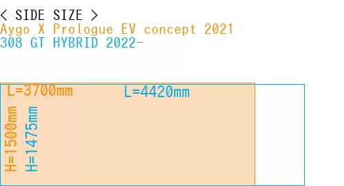 #Aygo X Prologue EV concept 2021 + 308 GT HYBRID 2022-